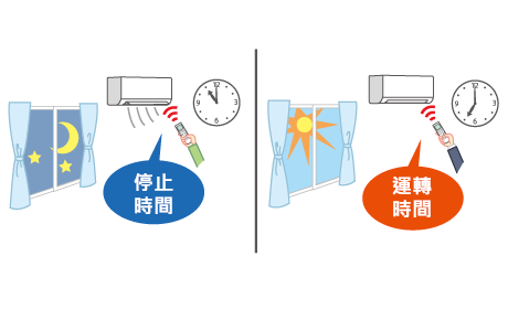 善用計時功能
                                                                                                                        