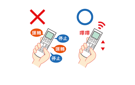 室内温度は適温に