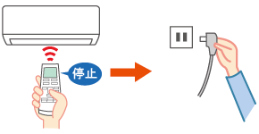 拔插頭來關機