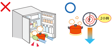 熱いものは冷ましてから