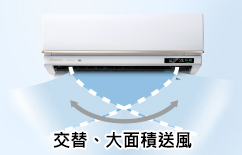 示意圖 - 交替、大面積送風