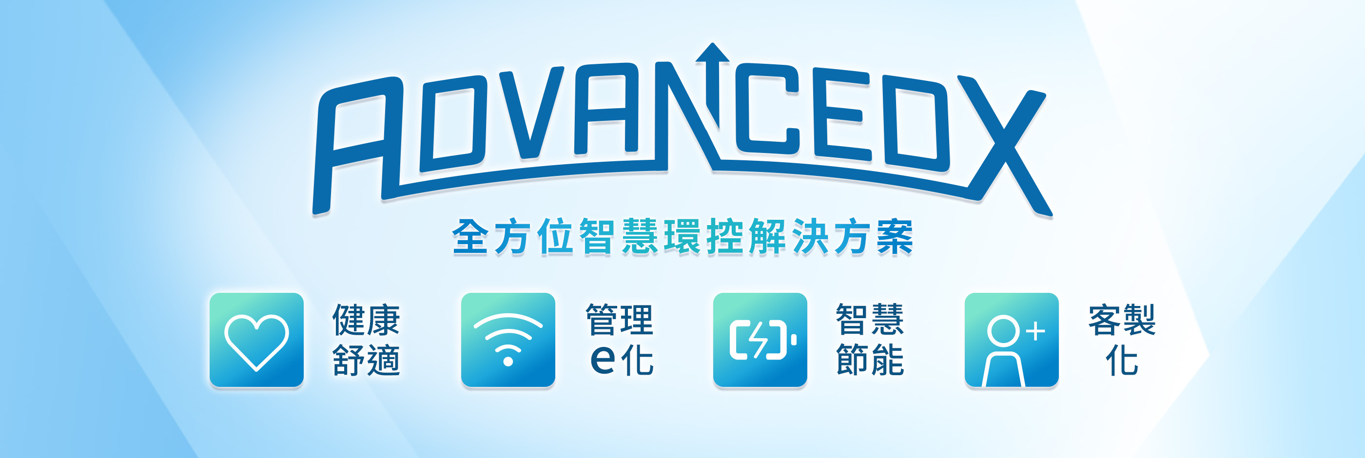 AdvancedX系統