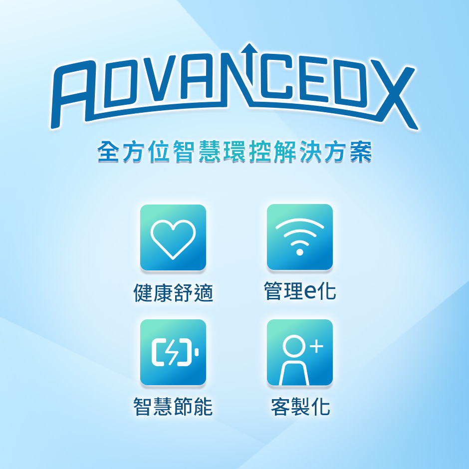 AdvancedX系統