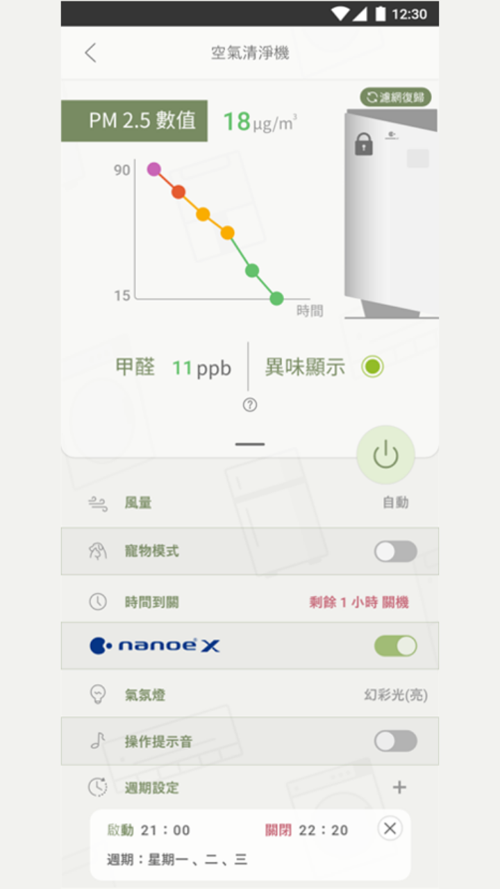 空氣品質可視化