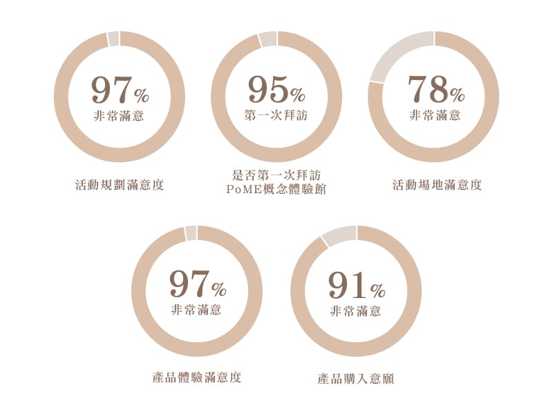 糖葫蘆