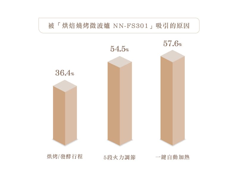 糖葫蘆