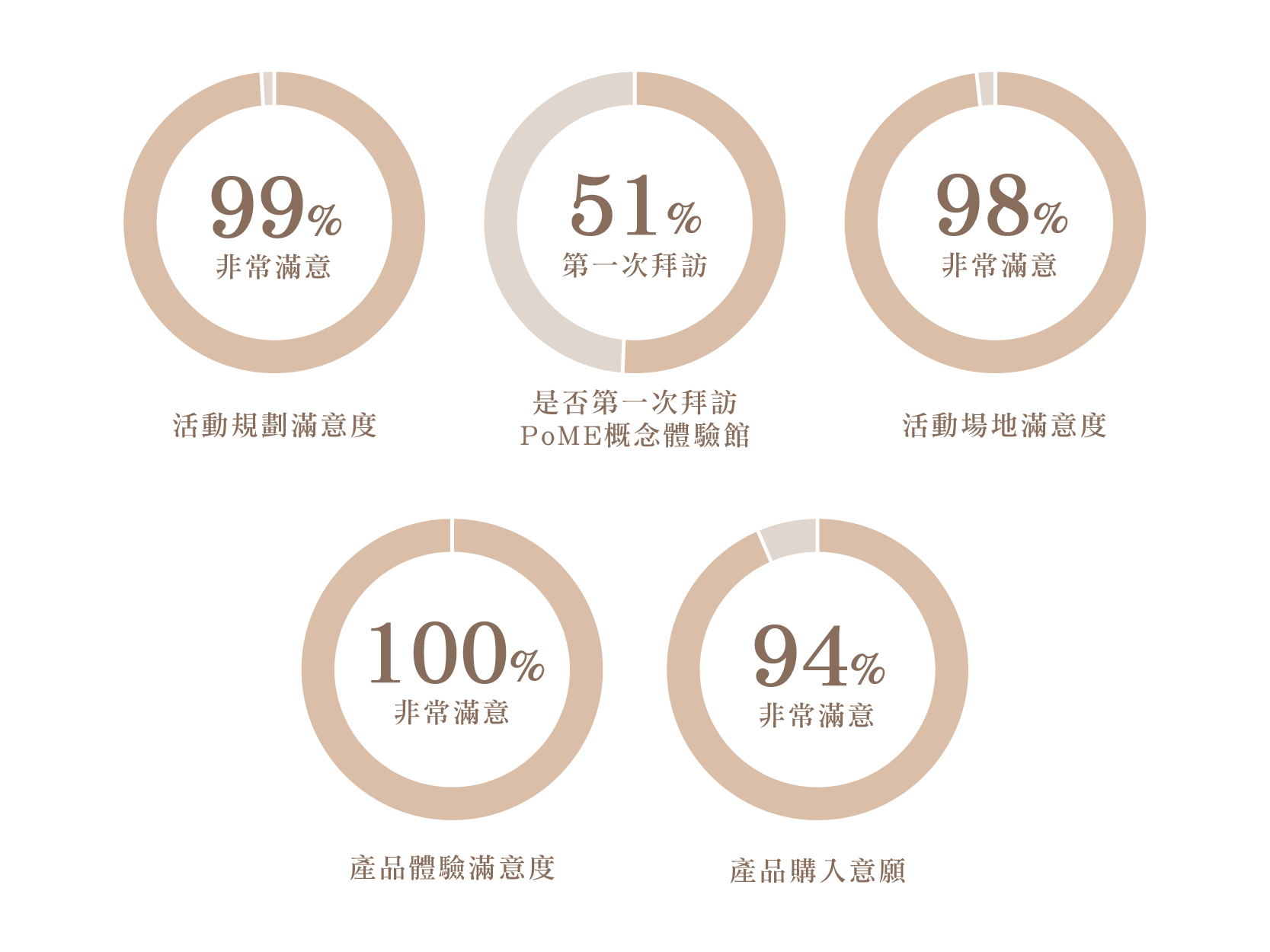 蝶谷
