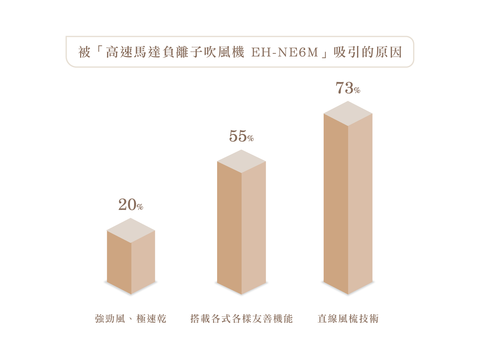蝶谷
