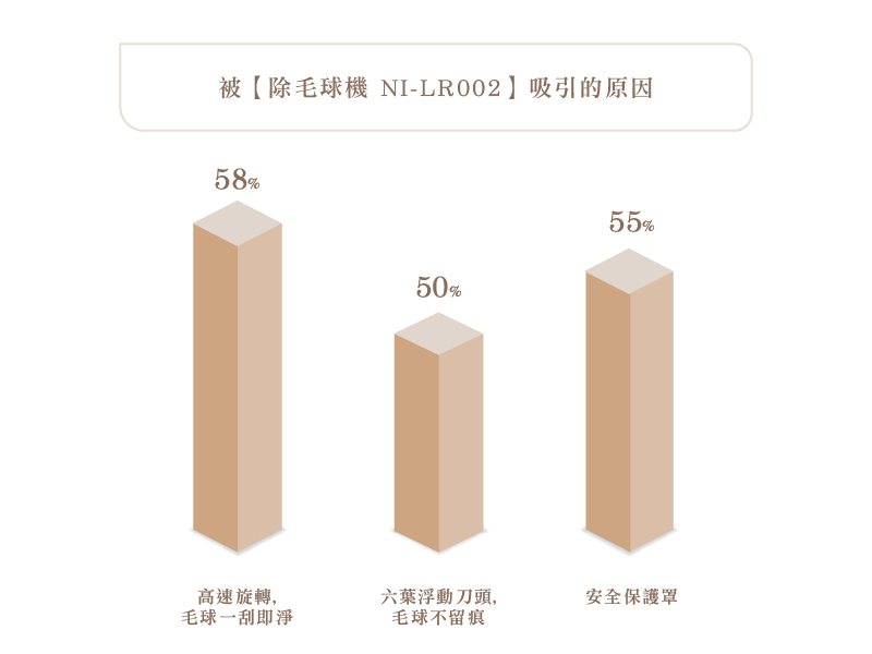 筆記