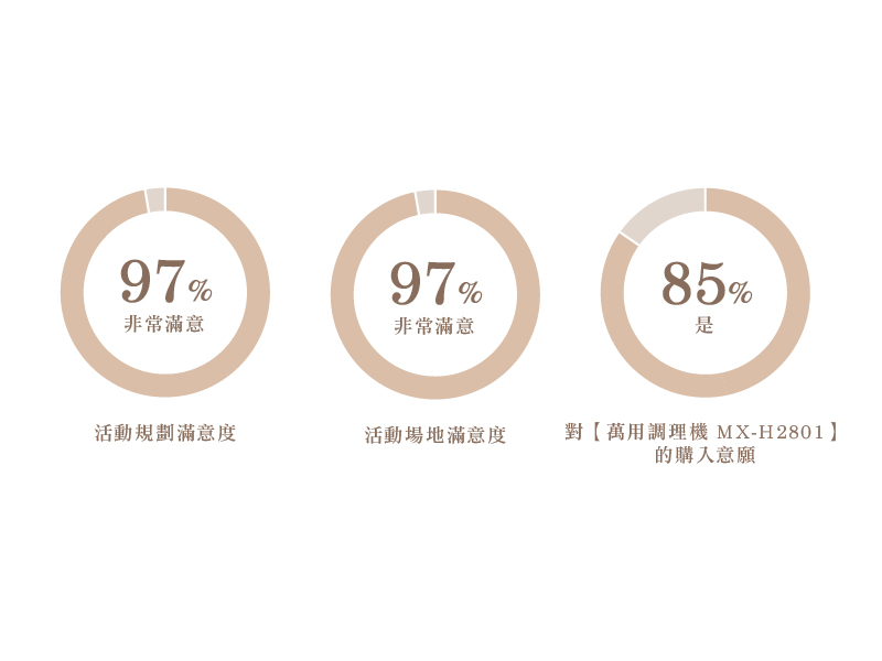 冰