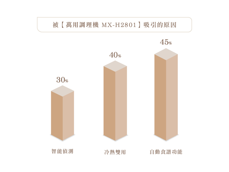 冰