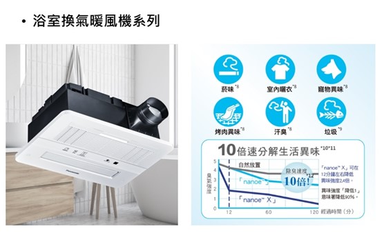幸福