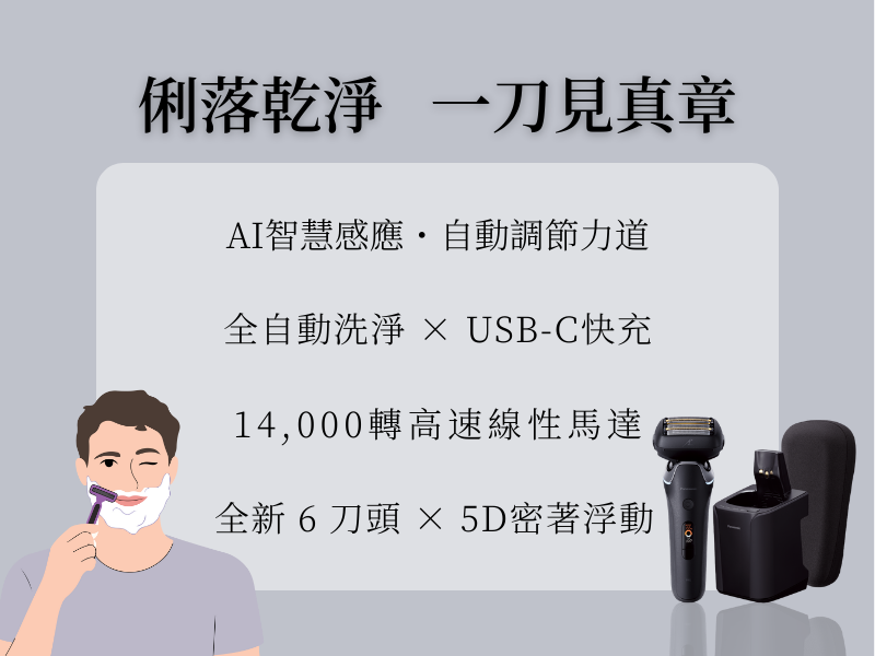 旗艦型6枚刃電鬍刀ES-L690U