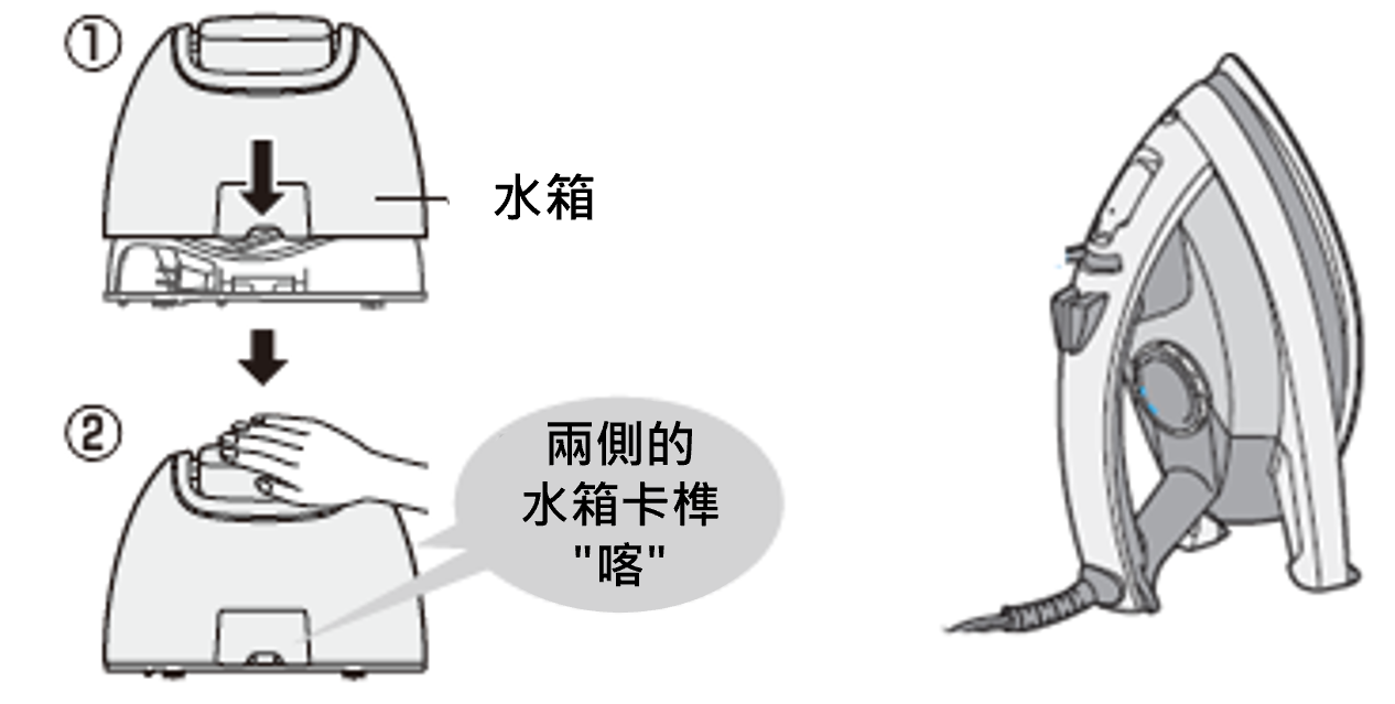 香合 結熨斗 宗完在判箱共 使用完熨斗後的保存方法- 常見問答- Panasonic 台灣