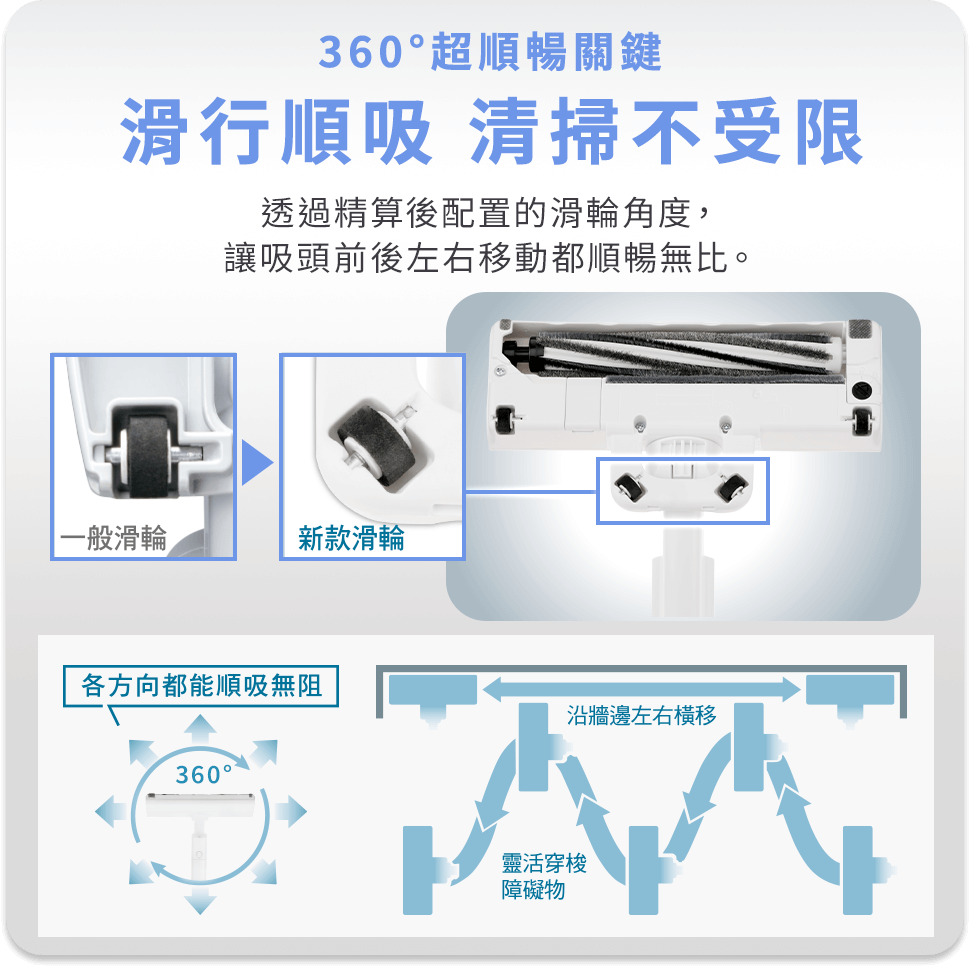 滑行順吸 清掃不受限