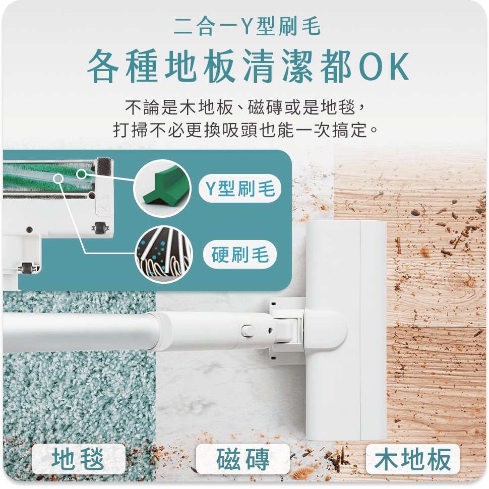 Y型刷毛強效吸塵
