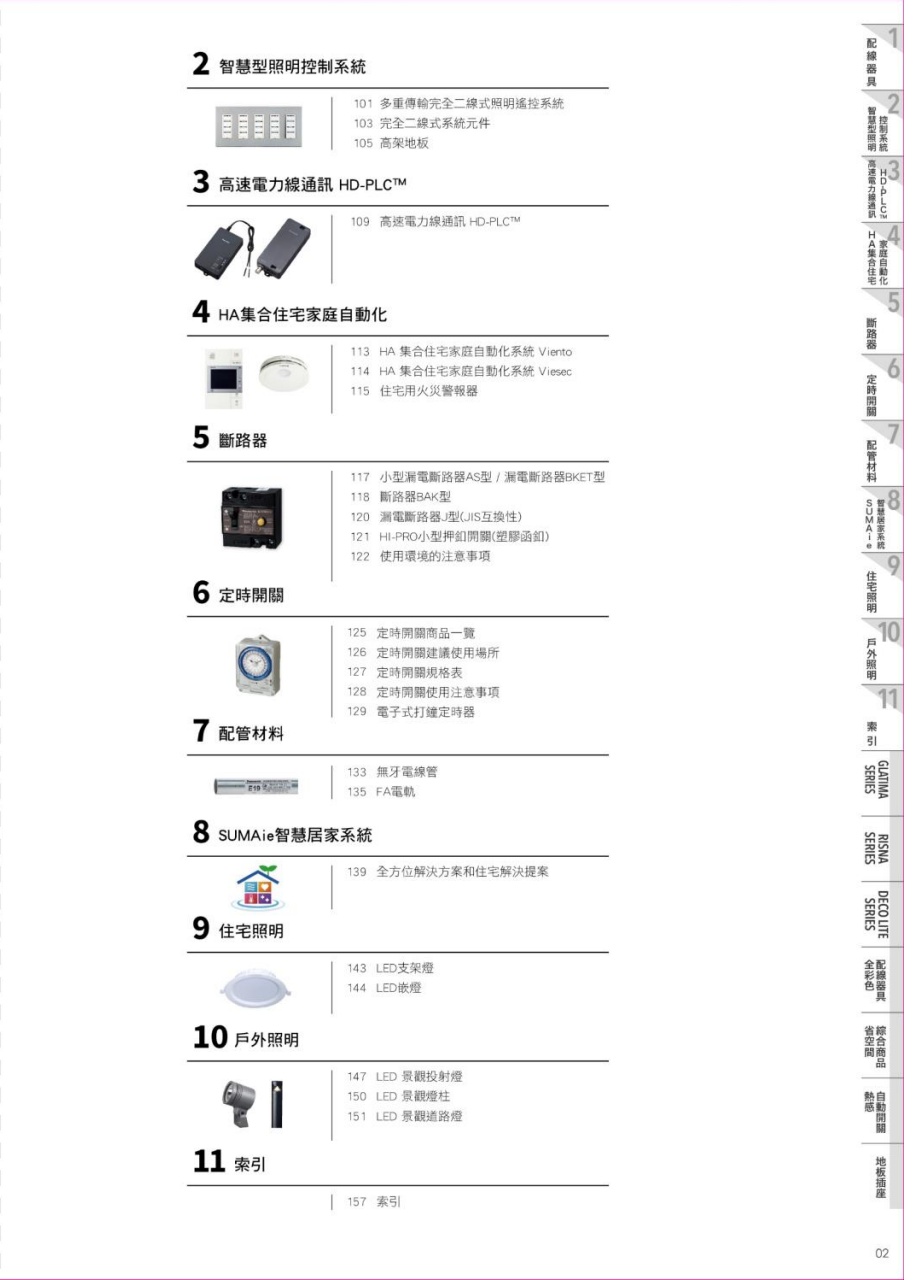 電設資材型錄2305