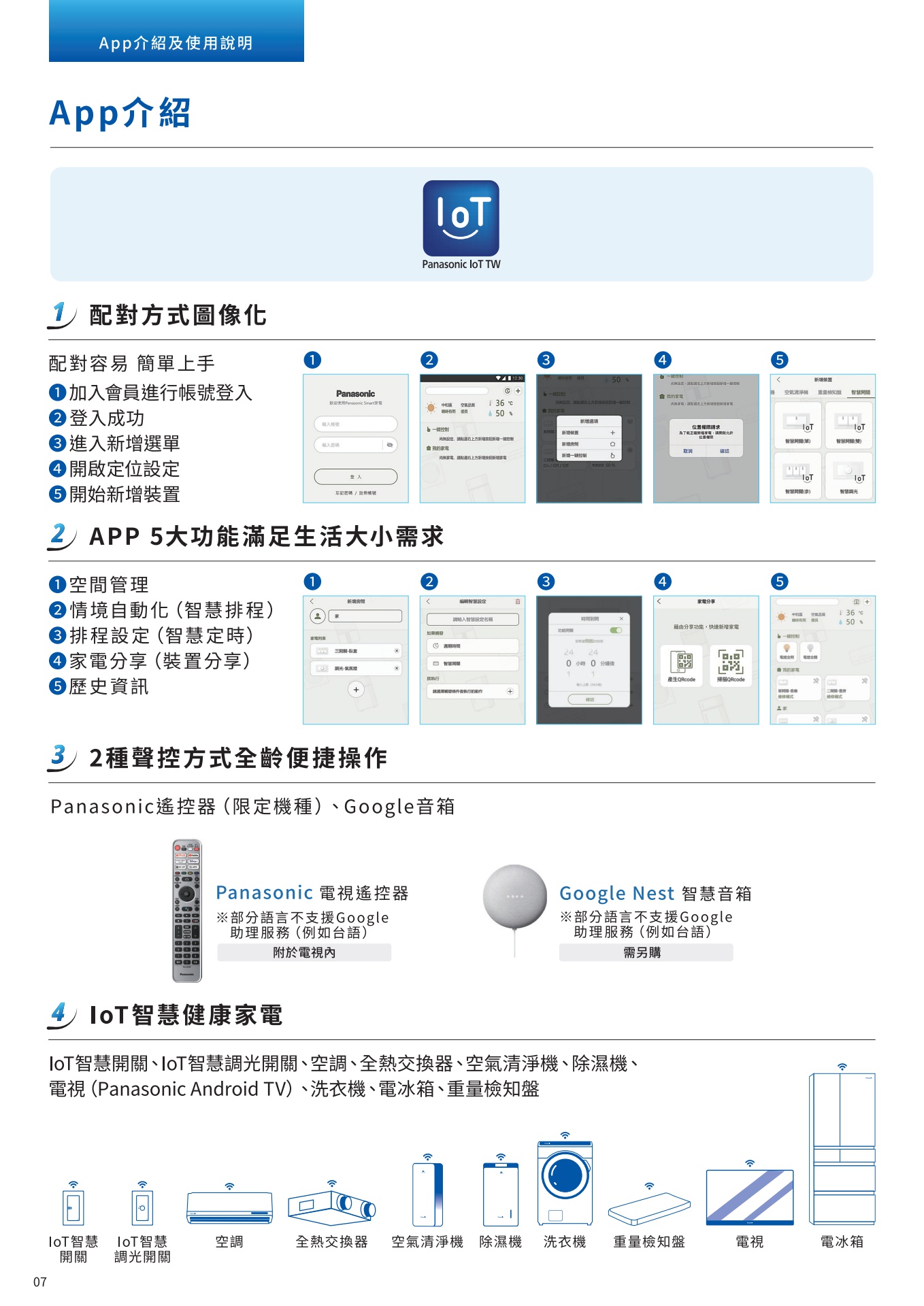 Panasonic IoT TW App 配對與功能介紹