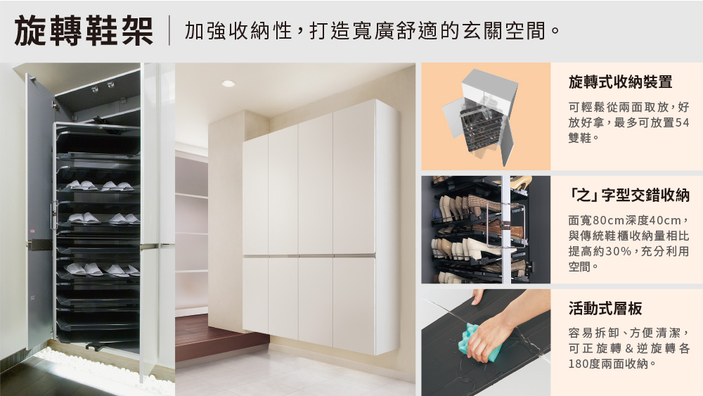 住宅收納解決方案