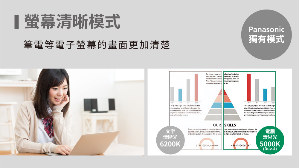 全屋照明解決方案