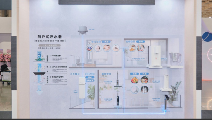 全戶式飲/用水解決方案
