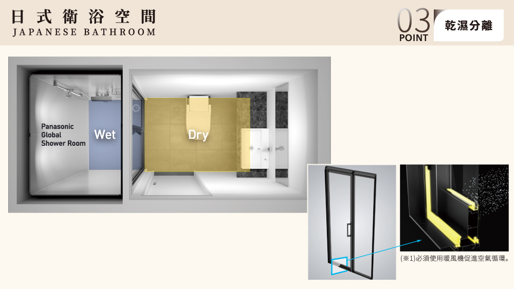 S&P II系列整體衛浴