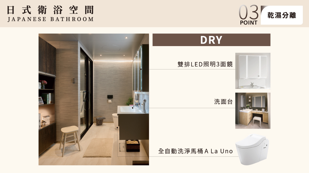 S&P II系列整體衛浴