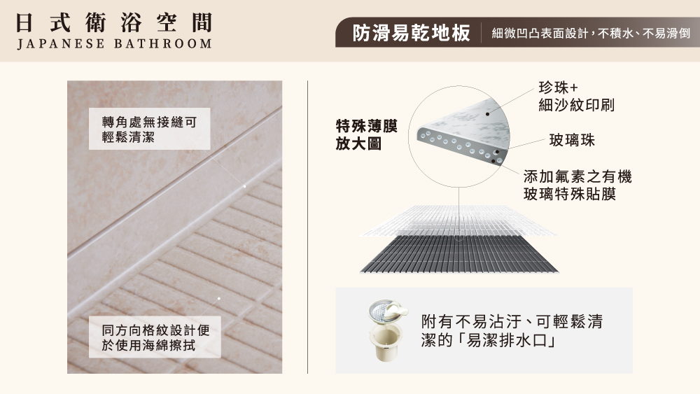 S&P II系列整體衛浴