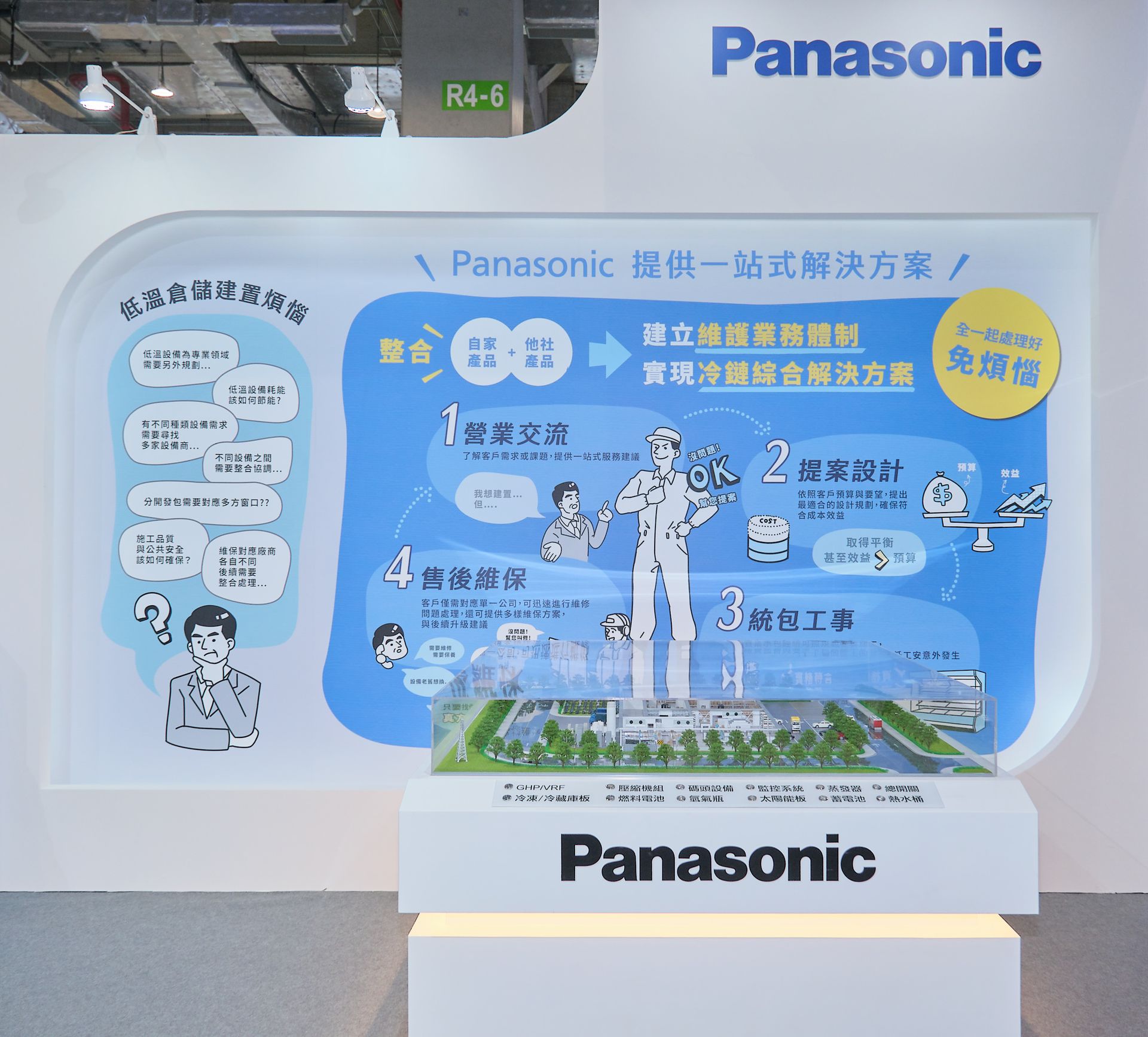 一站式冷鏈服務區