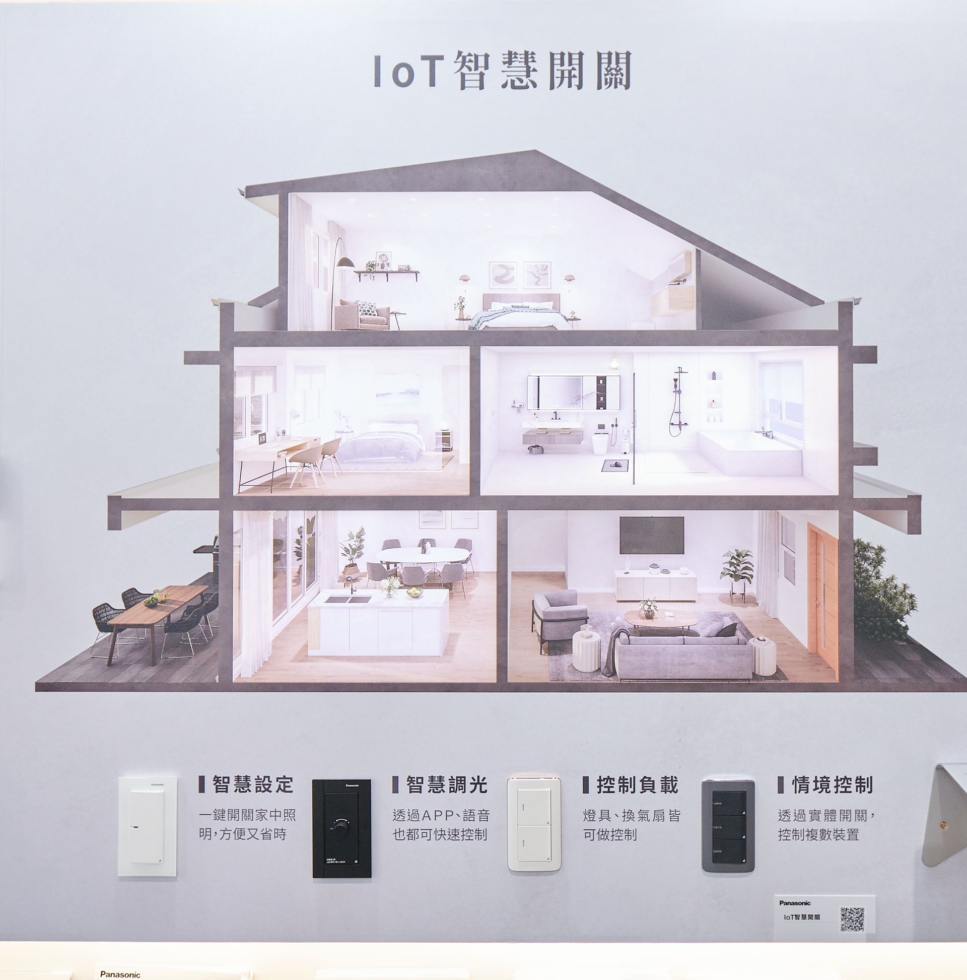 商材設備展示區