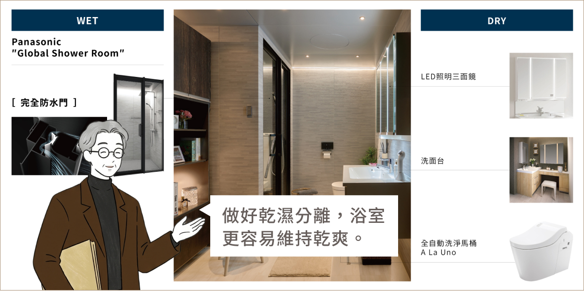 潮濕的浴室，其實不是清潔造成的