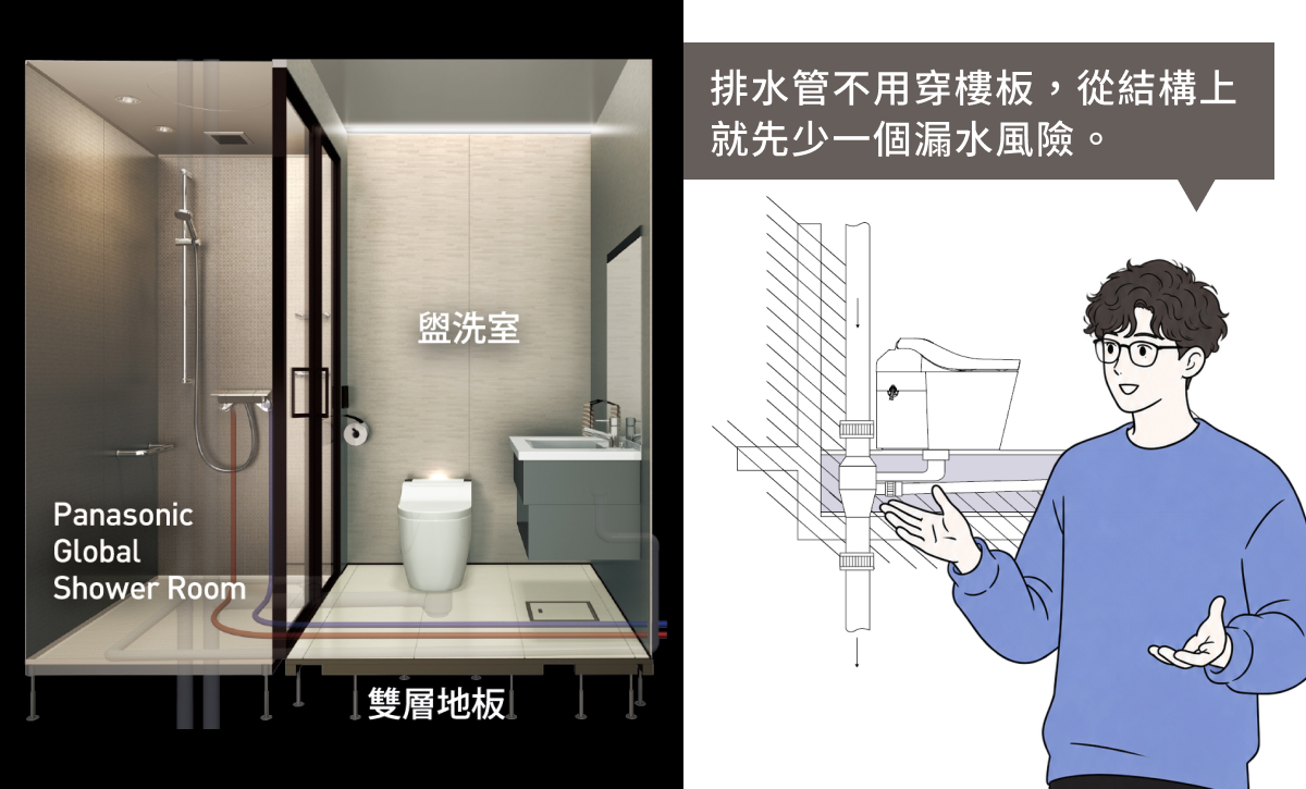 常見漏水來源,其實來自這三個地方